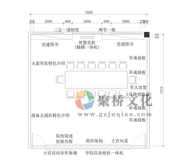 某高校士官學(xué)院黨建文化建設(shè)